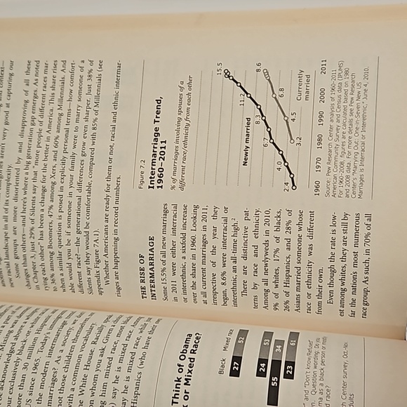 'The Next America' book by Paul Taylor and the Pew Research Center 2014 New - Picture 5 of 14